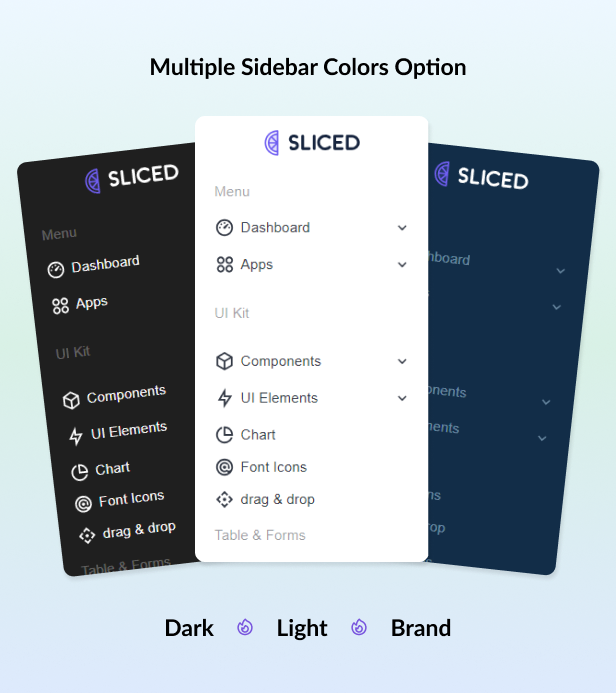 Sliced - Mudblazor Admin & Dashboard Template - 2